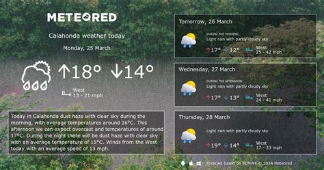 Wind, waves & weather forecast Calahonda